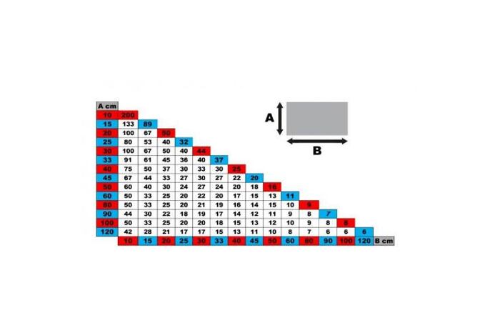 Spony distanční 1mm 100ks/bal /137087/LEVELING 37185