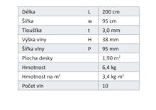 Střešní deska Onduline HNĚDÁ 905*2000mm